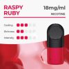 Relx Raspy Ruby
